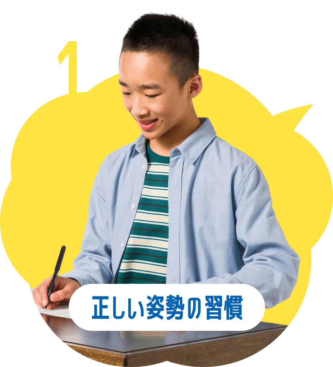 正しい姿勢の習慣