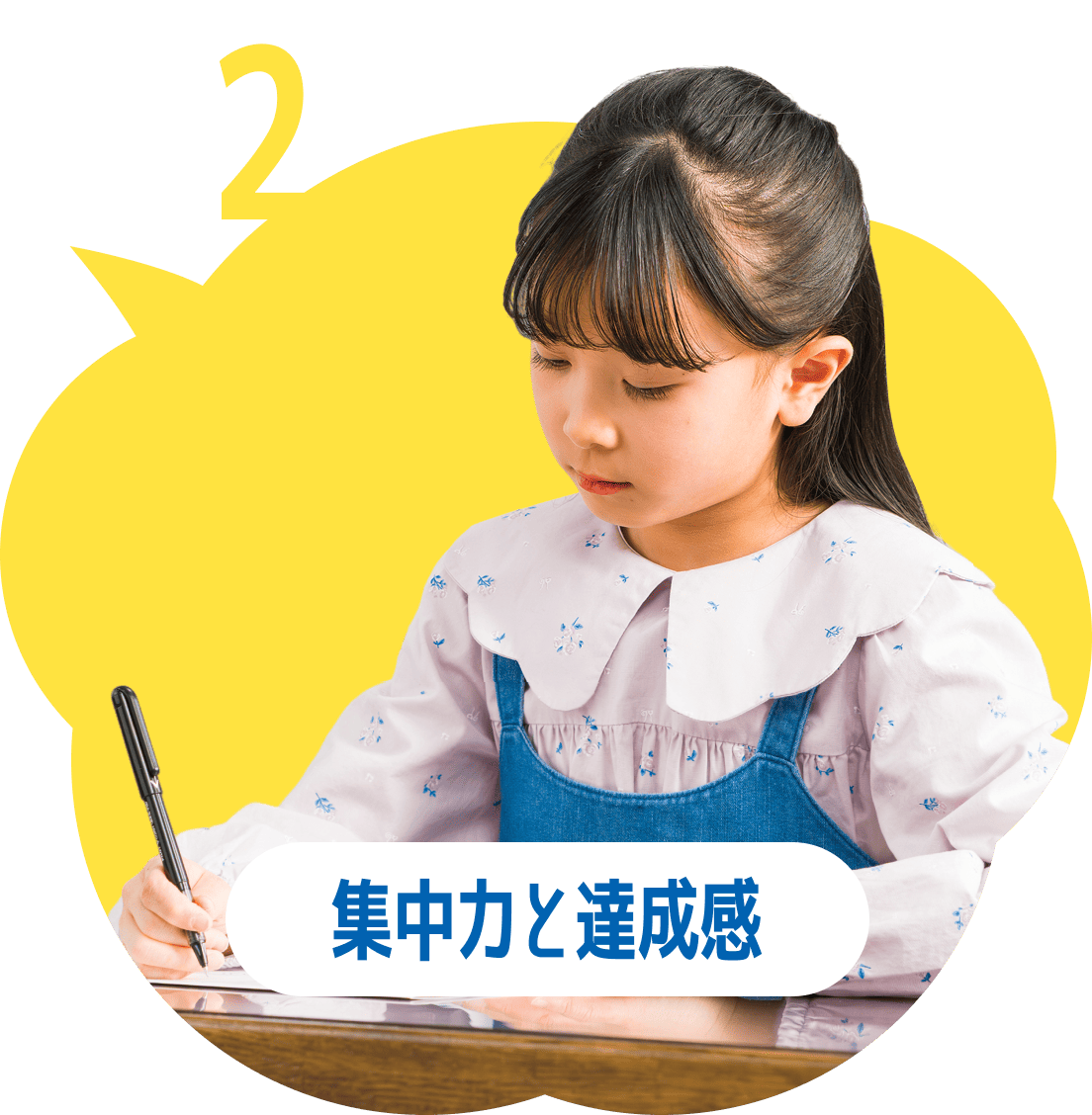 集中力と達成感